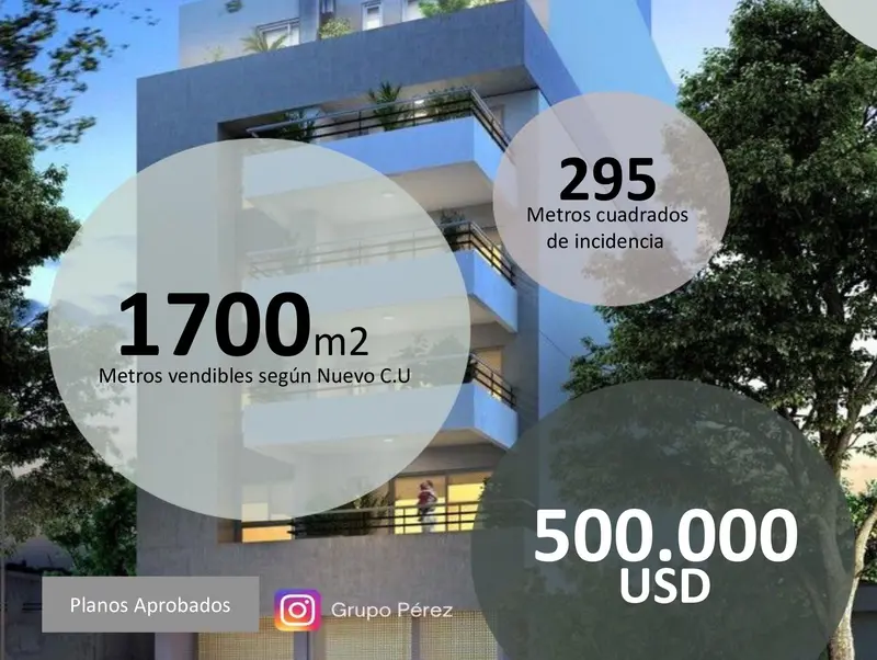 Terreno en venta · Parque Patricios, CABA