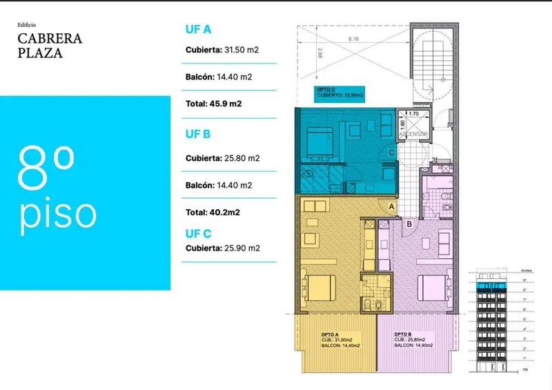 Departamento en venta · Palermo, CABA