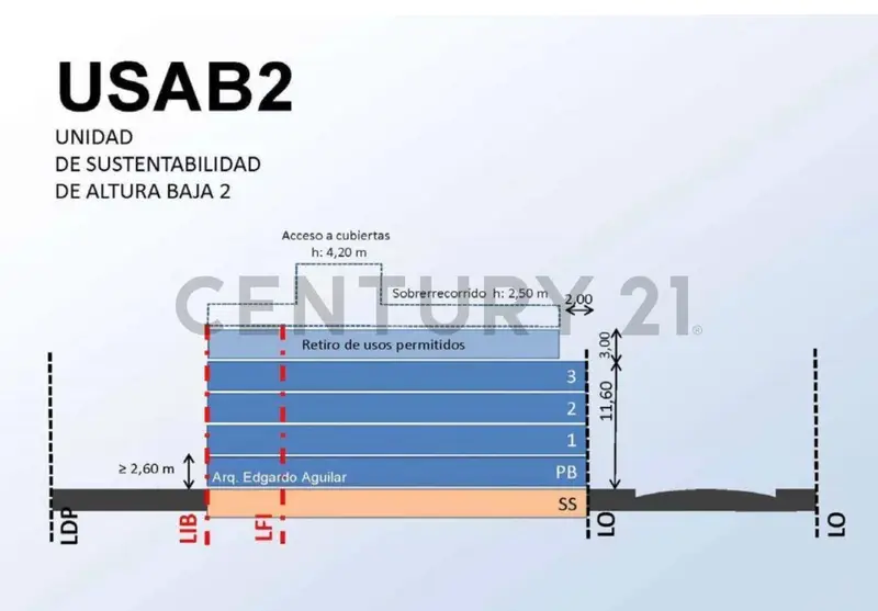Departamento en venta · Villa Crespo, CABA