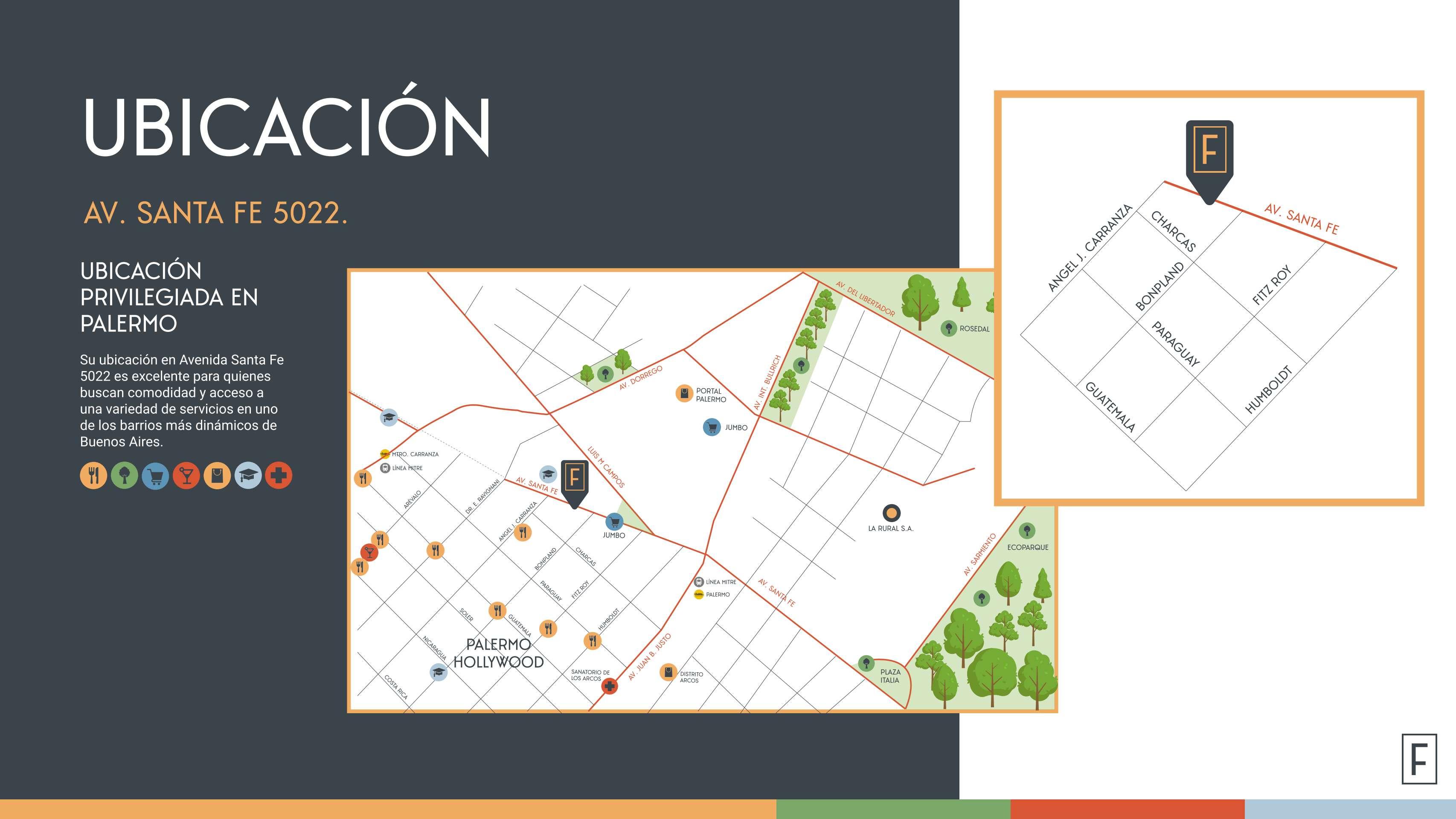 Departamento en venta · Palermo, CABA