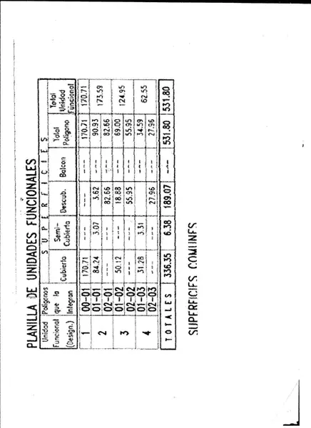 Depósito en venta · Vicente López, Vicente López, GBA Norte, Provincia de Buenos Aires