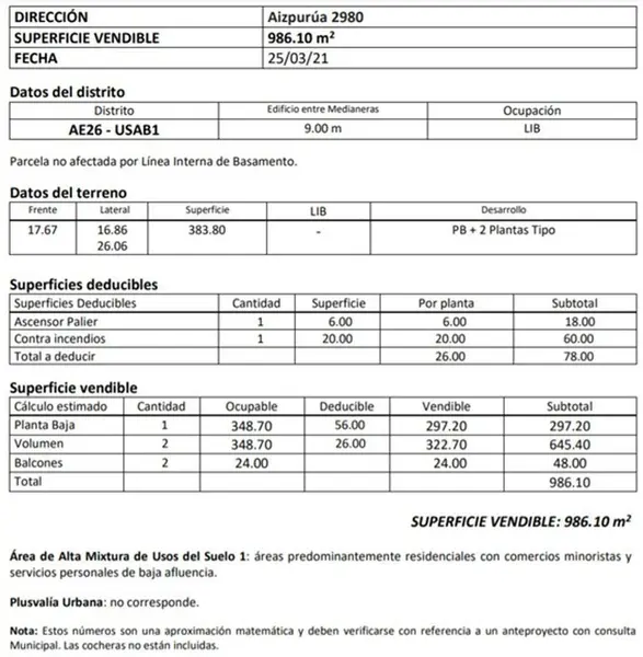 Terreno en venta · Villa Urquiza, CABA