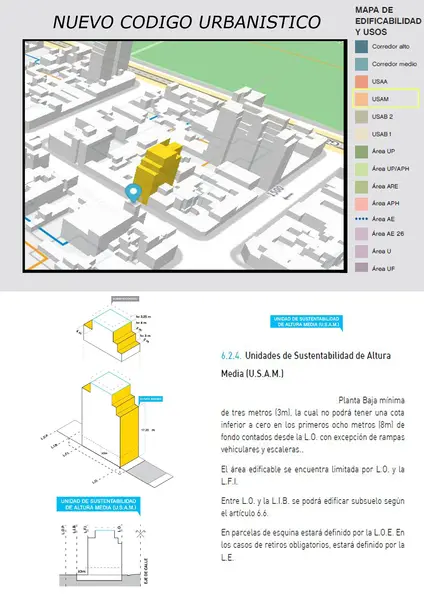 Terreno en venta · San Cristobal, CABA