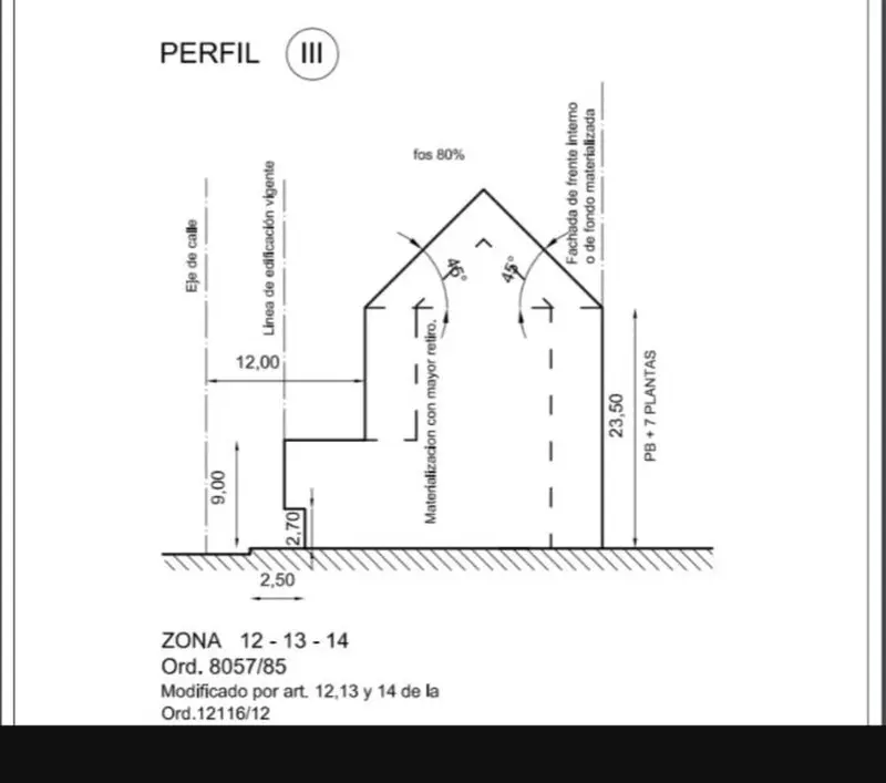 Terreno en venta · Centro, Córdoba Capital, Córdoba