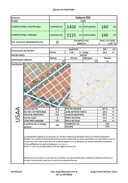Terreno en venta · Villa Crespo, CABA
