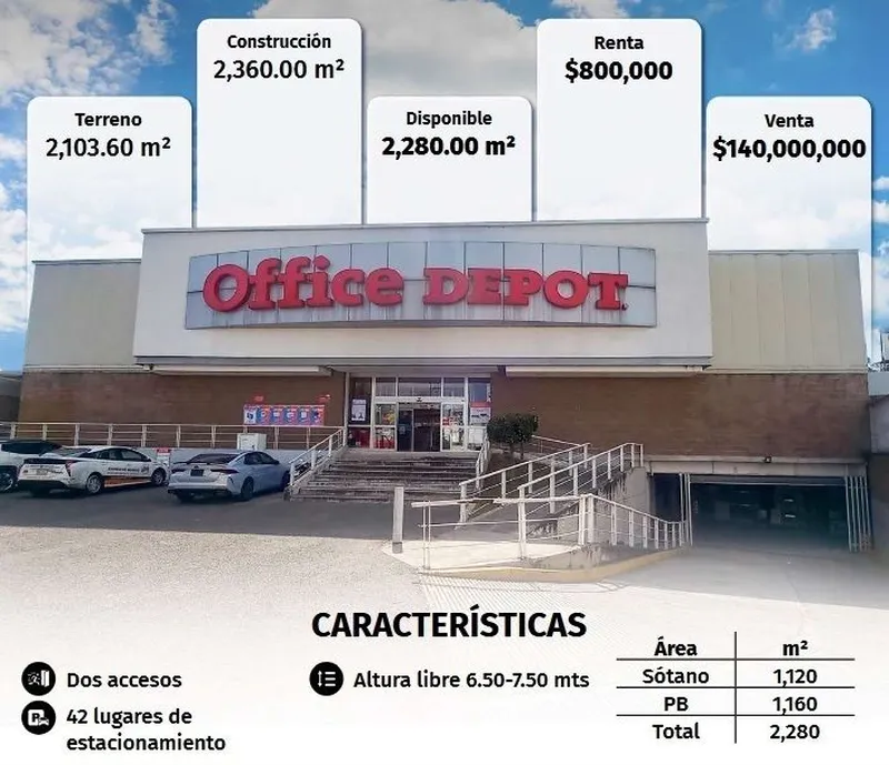 Comercio en venta · Coyoacán, Ciudad de México