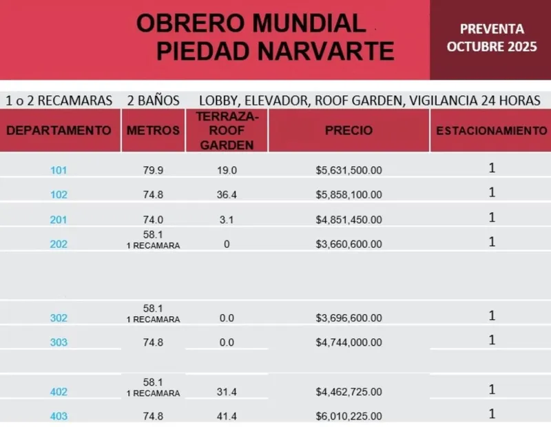 Departamento en venta · Piedad Narvarte, Narvarte, Benito Juárez, Ciudad de México Departamento en venta · Piedad Narvarte, Narvarte, Benito Juárez, Ciudad de México