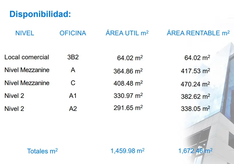 Oficina en renta · Santa Fe Cuajimalpa, Cuajimalpa de Morelos, Ciudad de México Oficina en renta · Santa Fe Cuajimalpa, Cuajimalpa de Morelos, Ciudad de México