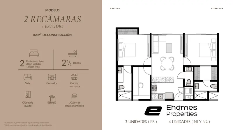 Departamento en venta · Temozon Norte, Mérida, Yucatán
