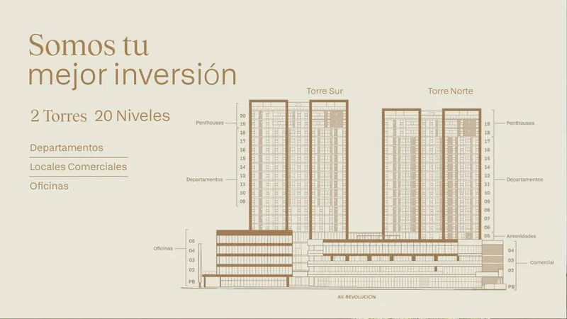 Departamento en venta · Buenos Aires, Monterrey, Nuevo León