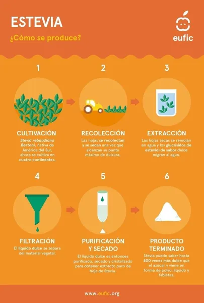 Foto 41
