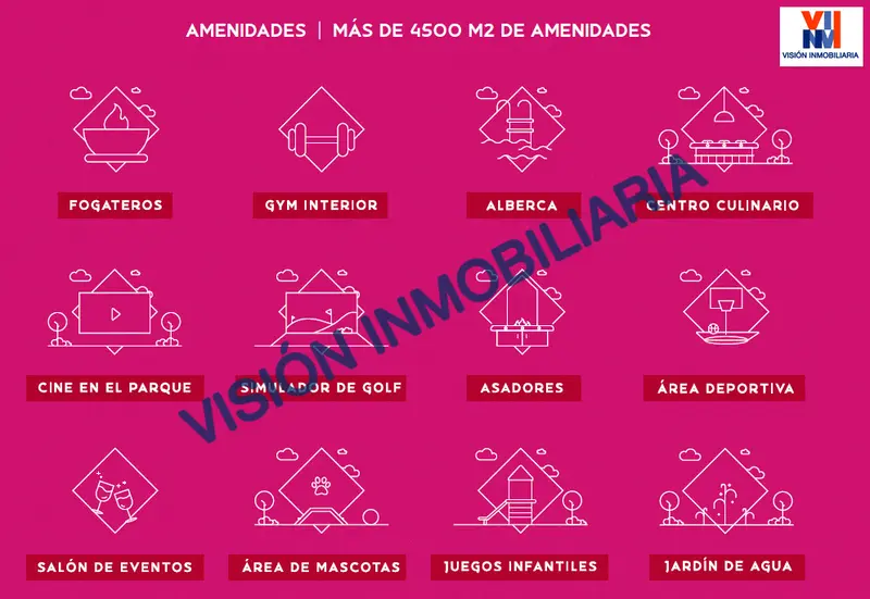Departamento en venta · La Banda, Santa Catarina, Nuevo León