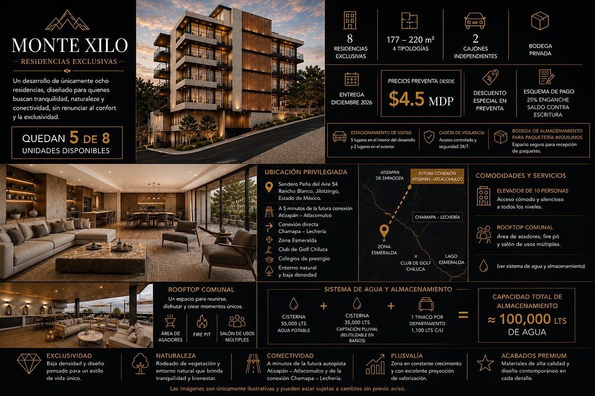 Departamento en venta · Santa Ana Jilotzingo, Santa Ana Jilotzingo, Estado de México