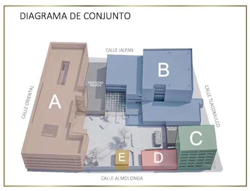 Departamento en venta · La Paz, Puebla, Puebla