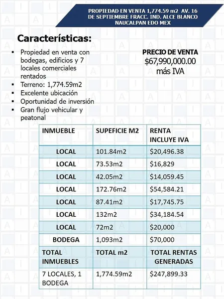 Lote en venta · Industrial Alce Blanco, Naucalpan de Juárez, Estado de México