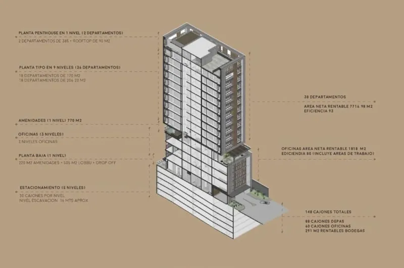Departamento en venta · Zona San Agustín, San Pedro Garza García, Nuevo León Departamento en venta · Zona San Agustín, San Pedro Garza García, Nuevo León