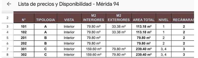 merida disponibilidad.webp