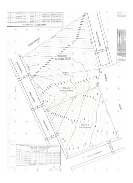 Lote en venta · Los Remates, Monterrey, Nuevo León