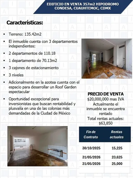 Departamento en venta · Hipodromo Condesa, Condesa, Cuauhtémoc, Ciudad de México