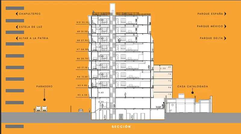 Departamento en venta · Roma Norte, Roma, Cuauhtémoc, Ciudad de México