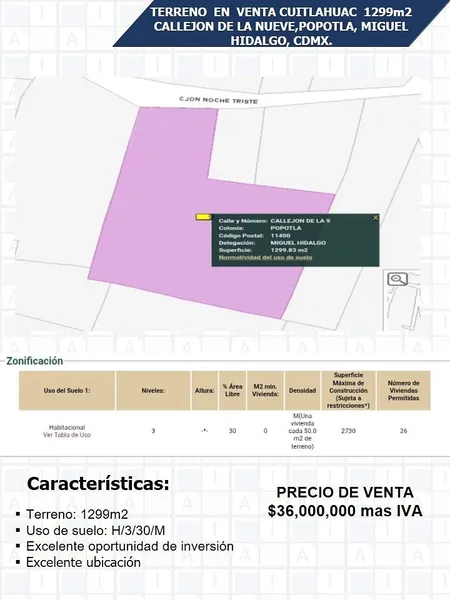 Lote en venta · Popotla, Miguel Hidalgo, Ciudad de México