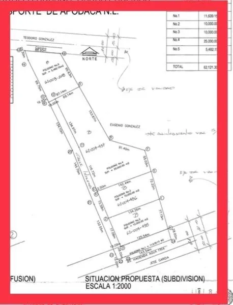Lote en venta · Parque de Investigación e Innovación Tecnológica, Apodaca, Nuevo León