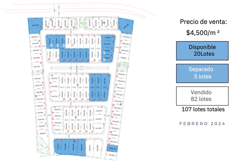 Nave industrial en venta · Micro Empresarios, Santa Catarina, Nuevo León