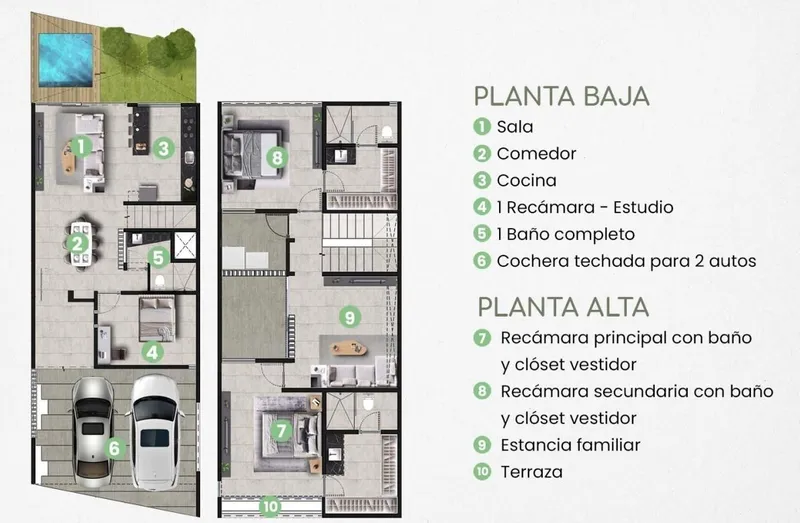 Condominio en venta · Temozon Norte, Mérida, Yucatán