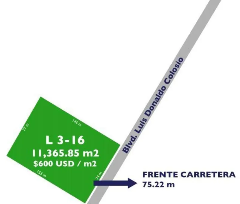 Lote en venta · Cancún, Benito Juárez, Quintana Roo