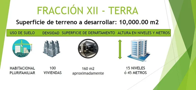 Lote en venta · Luisa Isabel Campos de Jiménez Cantú (Cuartos I), Naucalpan de Juárez, Estado de México