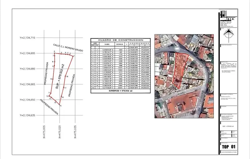 Lote en venta · Barranca Seca, La Magdalena Contreras, Ciudad de México