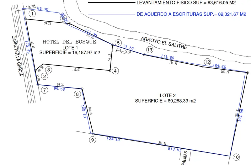 Lote en alquiler · Los Viñedos, Santa Catarina, Nuevo León